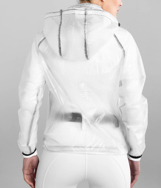 Transparent Rain Jacket